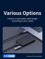 Unnlink 2-in-1 USB Type-C Data Cable – 100W PD Fast Charging & 40Gbps Thunderbolt 4/3 Compatible