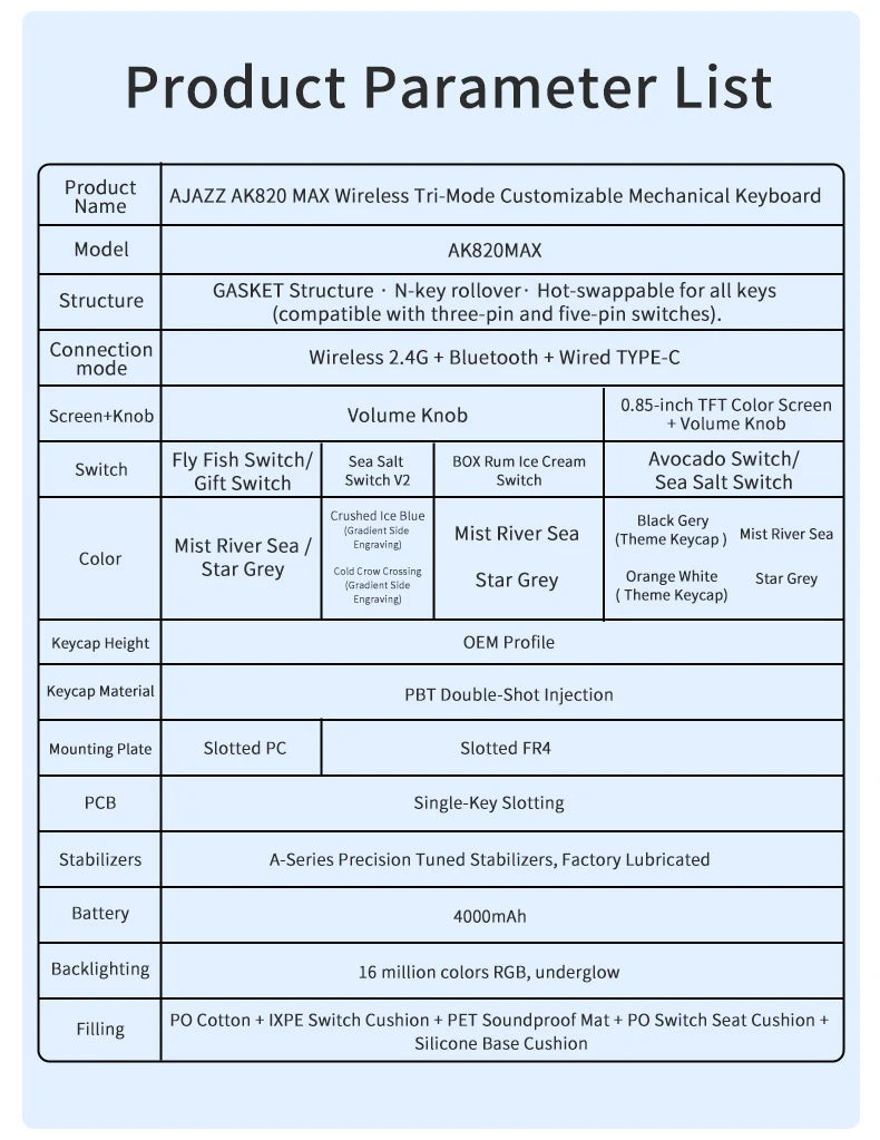 Ajazz AK820 MAX 75% Mechanical Keyboard, Gaming Keyboard with TFT Screen and Knobs, Bluetooth/Wireless/Wired Customized Keyboard