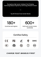 Baseus Wireless Bluetooth Mouse F01B | 3-Mode Connection (2.4G/BT5.0/BT3.0) | Ergonomic, Silent Click | for Laptop, Mac, PC
