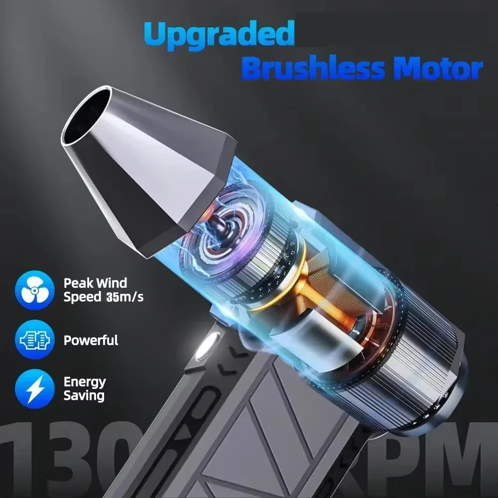 130000RPM Mini Turbo Jet Fan – Rechargeable Electric Air Duster with Adjustable Wind Speed & LED Light for Car Cleaning