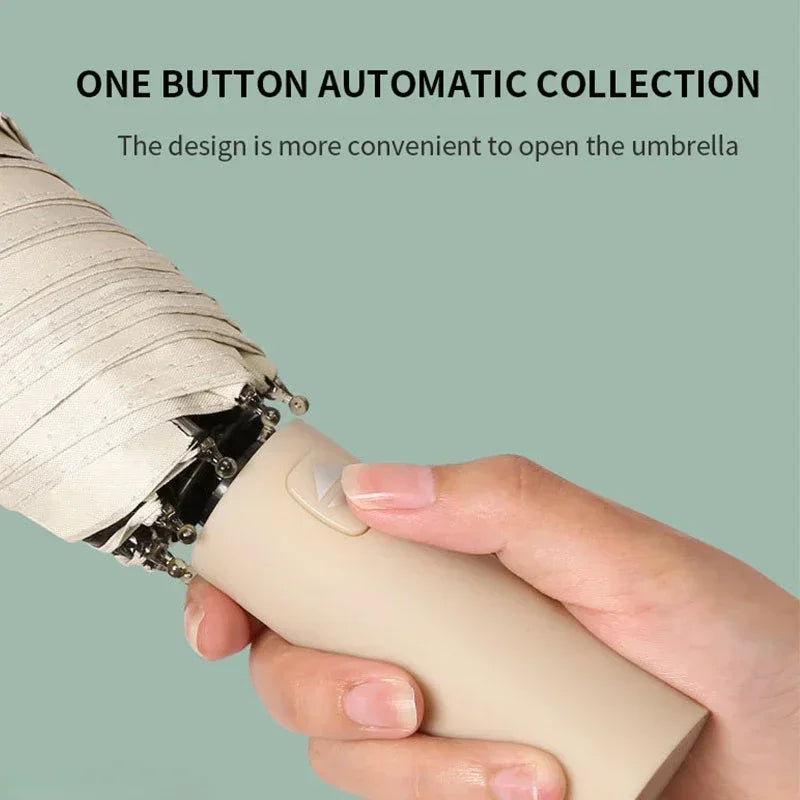 Xiaomi Automatic Umbrella 24 Bone – Large Size UV Protection Sunshade & Rain Umbrella, Foldable Windproof Design