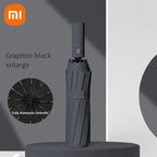 Xiaomi Automatic Umbrella 24 Bone – Large Size UV Protection Sunshade & Rain Umbrella, Foldable Windproof Design