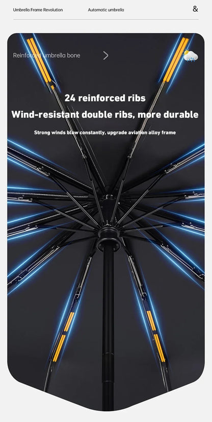 Xiaomi Automatic Umbrella 24 Bone – Large Size UV Protection Sunshade & Rain Umbrella, Foldable Windproof Design