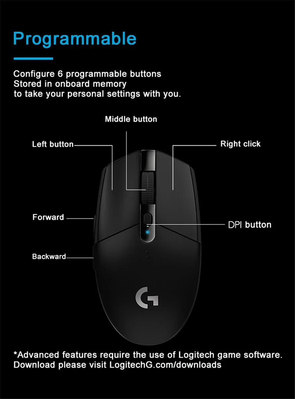 Logitech G304/G305/G102 Wireless Gaming Mouse – HERO 12000DPI, LIGHTSPEED, 6 Buttons