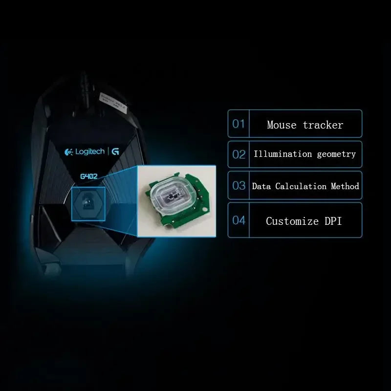 Logitech G402 Hyperion Fury Gaming Mouse Ultra-Fast Wired Sensor – 4000 DPI, 8 Buttons