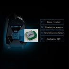 Logitech G402 Hyperion Fury Gaming Mouse Ultra-Fast Wired Sensor – 4000 DPI, 8 Buttons