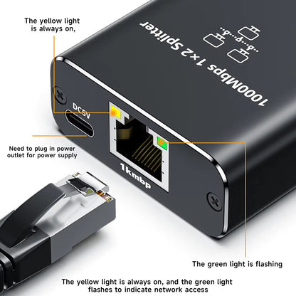 1000Mbps Ethernet Splitter – 1-in-4-Out RJ45 LAN Adapter Cat6 Gigabit Network Switch for PC, Laptop, TV Box & Router