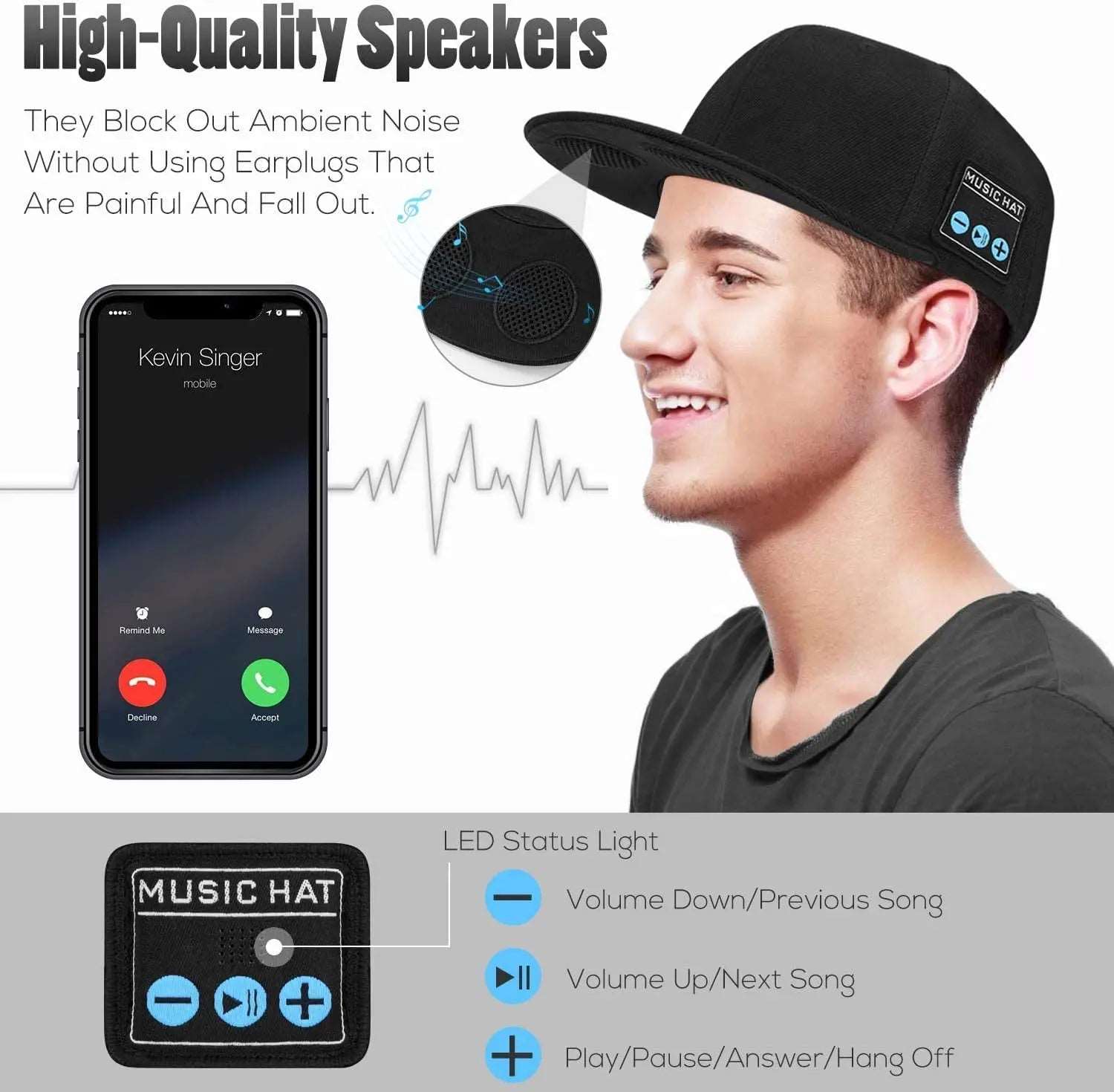 Adjustable Bluetooth Speaker Hat | Wireless Music Cap for Outdoor Activities