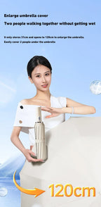 Xiaomi Automatic Umbrella 24 Bone – Large Size UV Protection Sunshade & Rain Umbrella, Foldable Windproof Design