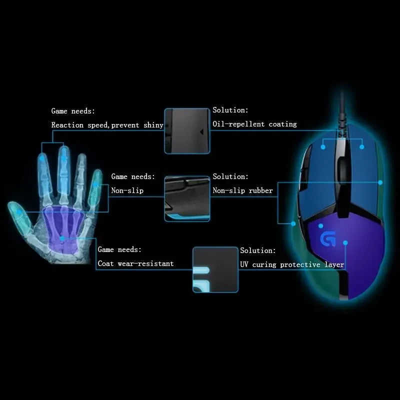 Logitech G402 Hyperion Fury Gaming Mouse Ultra-Fast Wired Sensor – 4000 DPI, 8 Buttons
