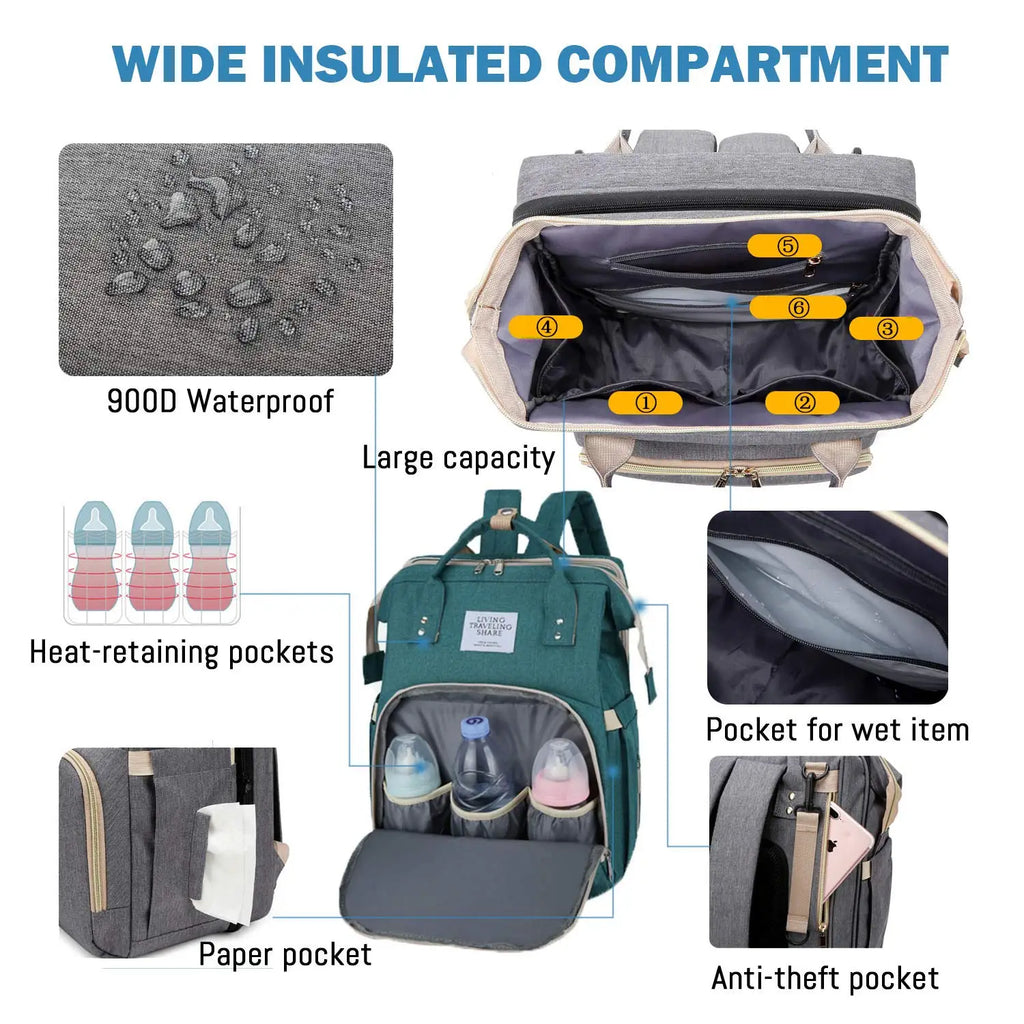 3-in-1 Diaper Bag & Foldable Baby Bed – Waterproof Travel Backpack with USB Charging, Large Capacity & Multi-Function Design